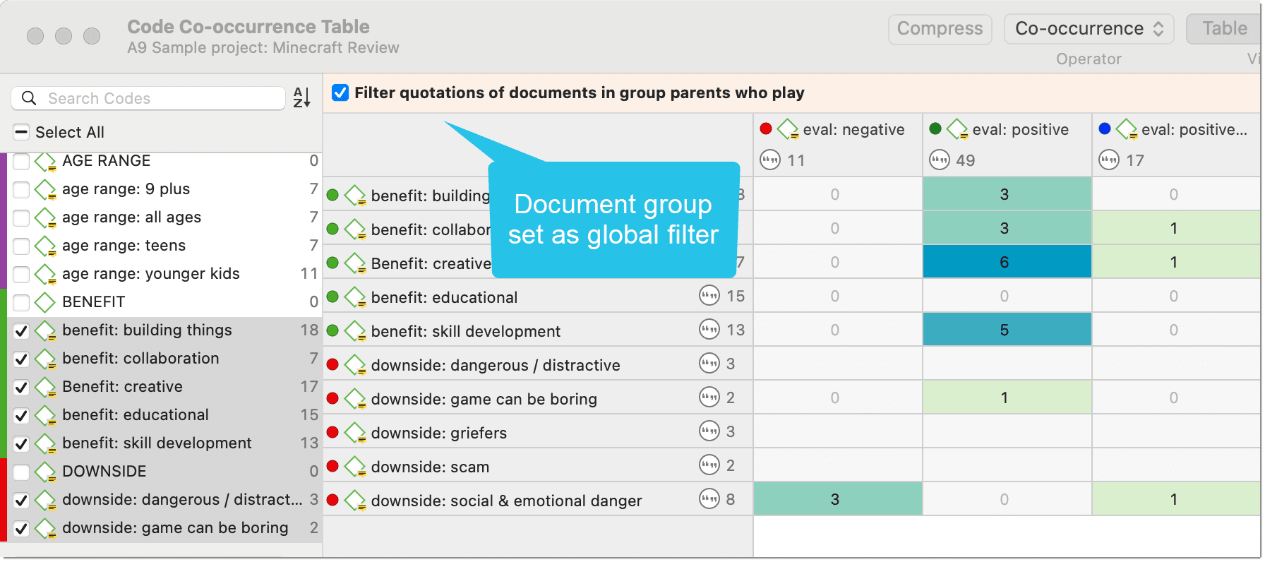 Code Co-occurrence Table with global filter