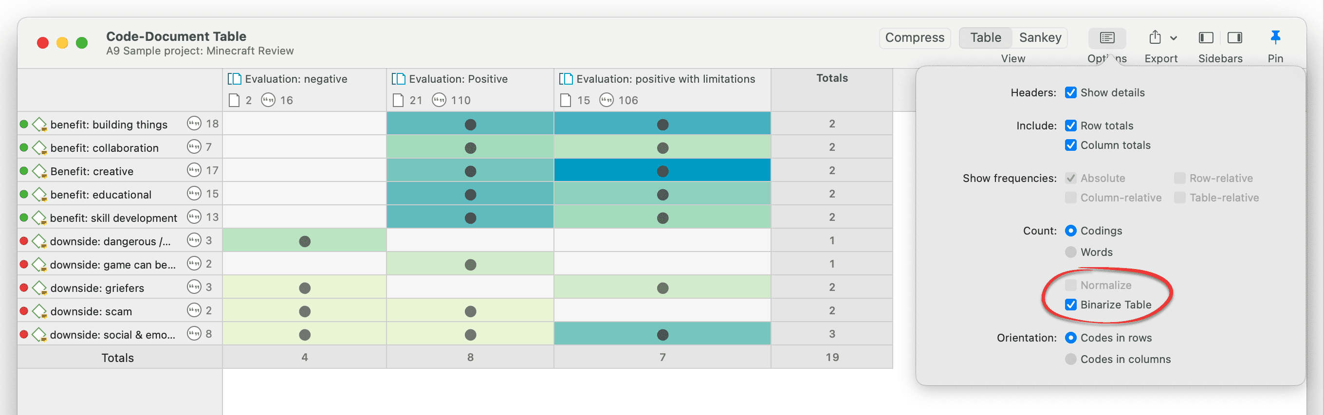 Code Document Table binarize