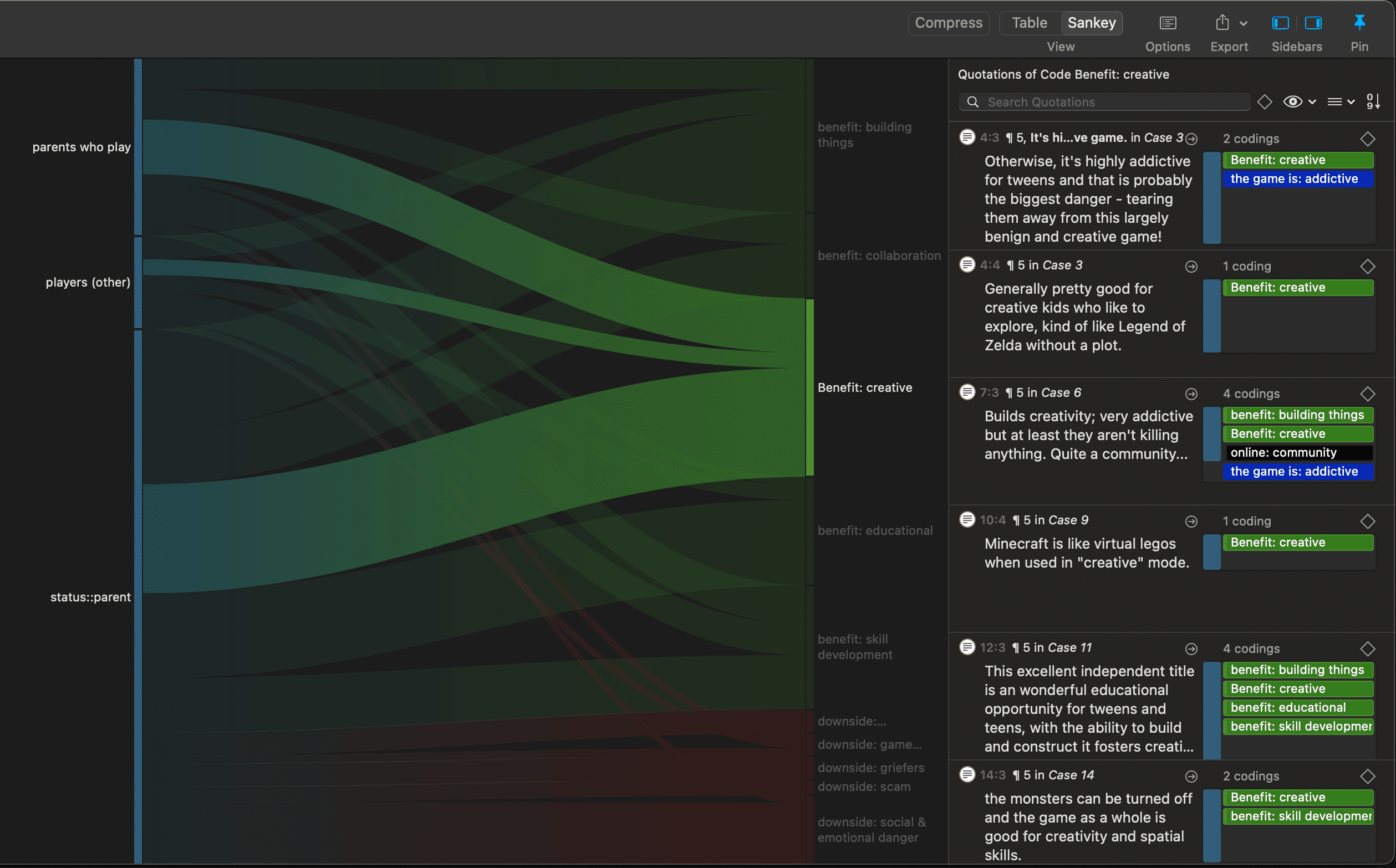 Code Document Table - Sankey Diagram View