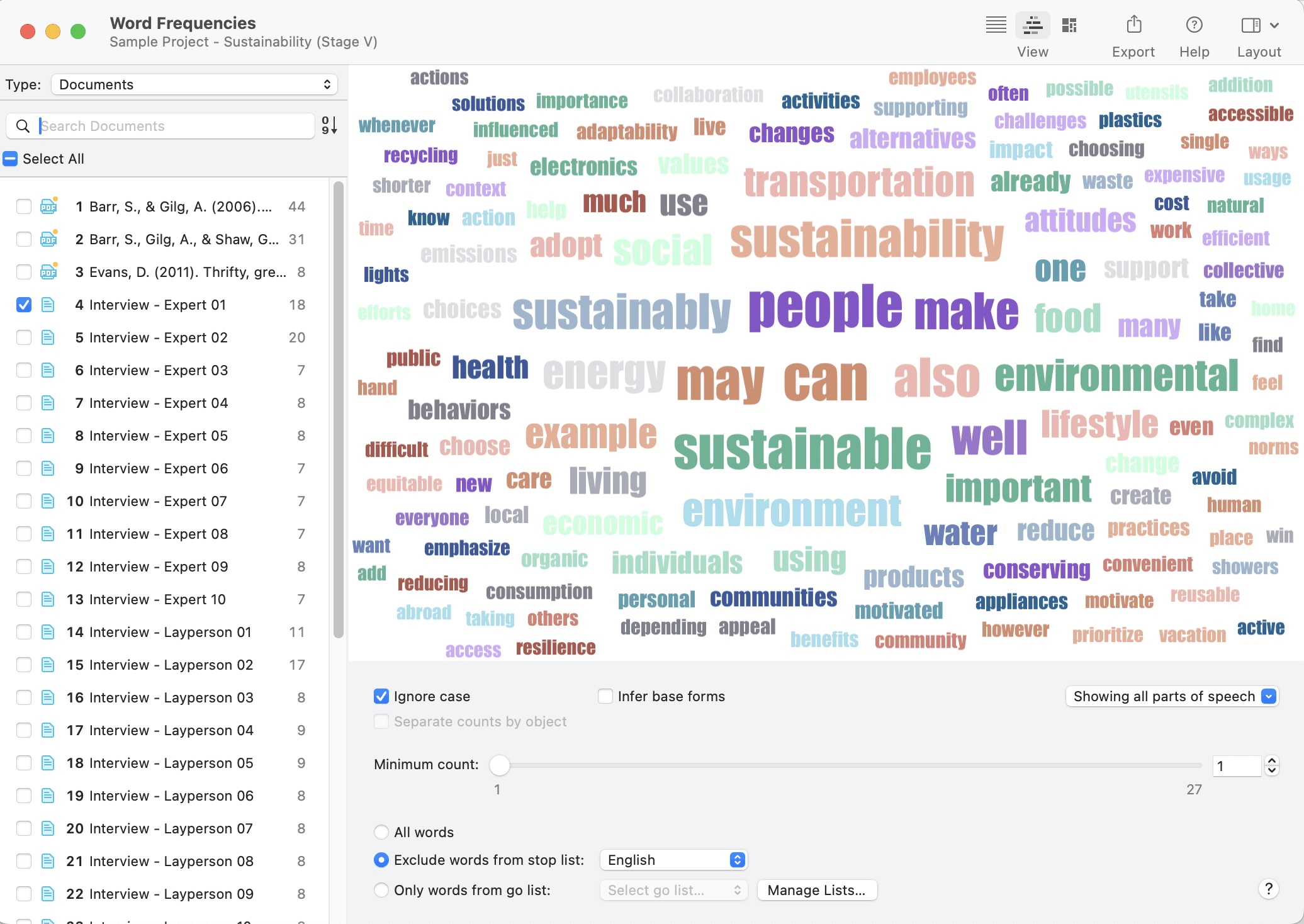Word Cloud