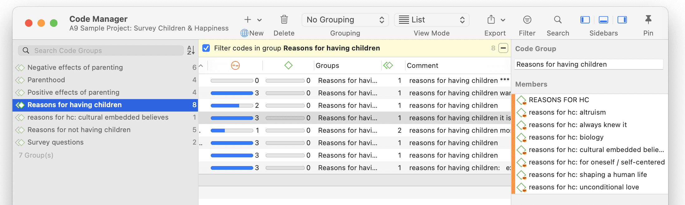 Code Group