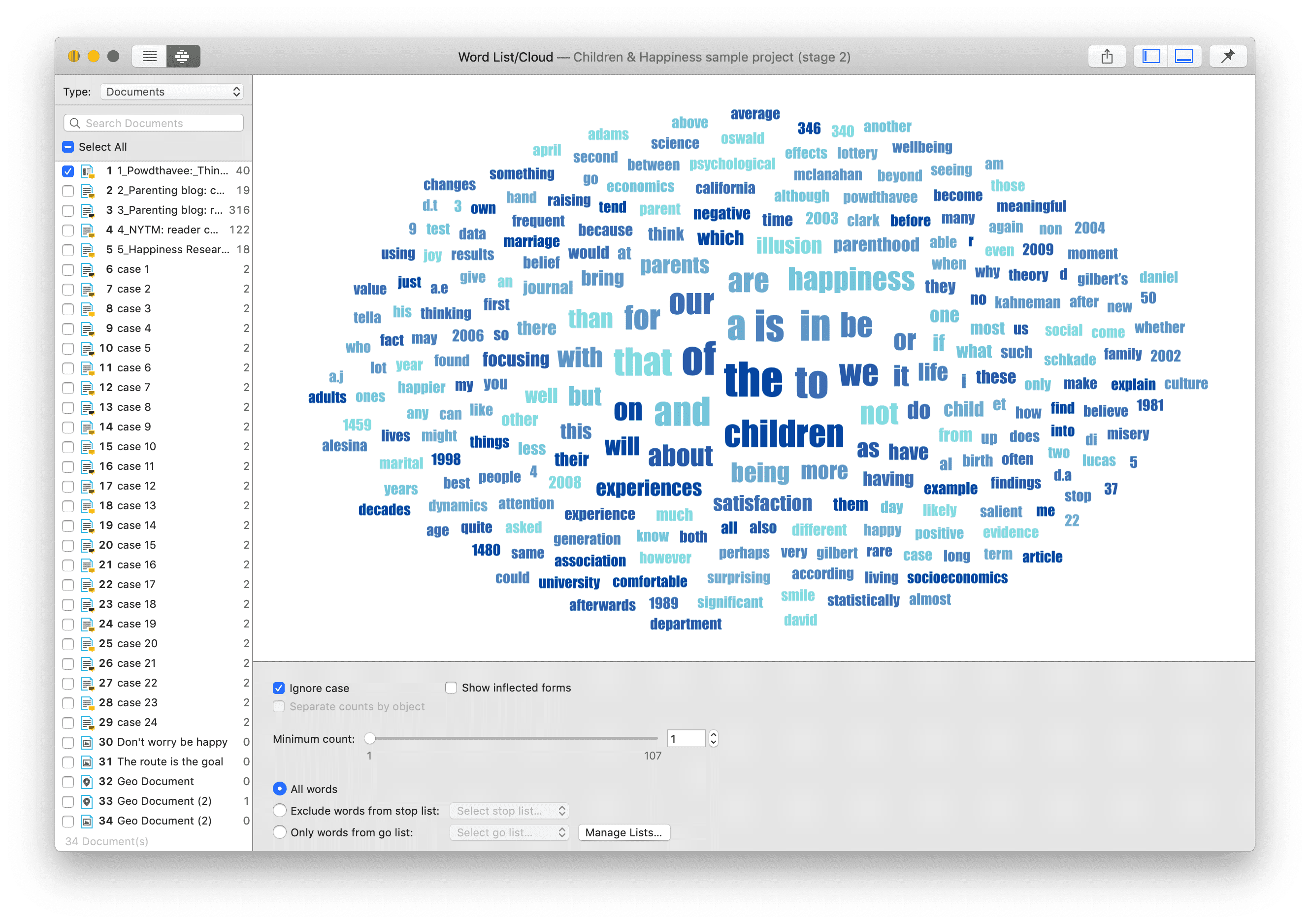Word Cloud