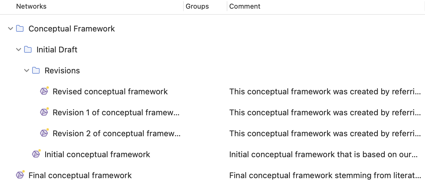 Network Manager Folder