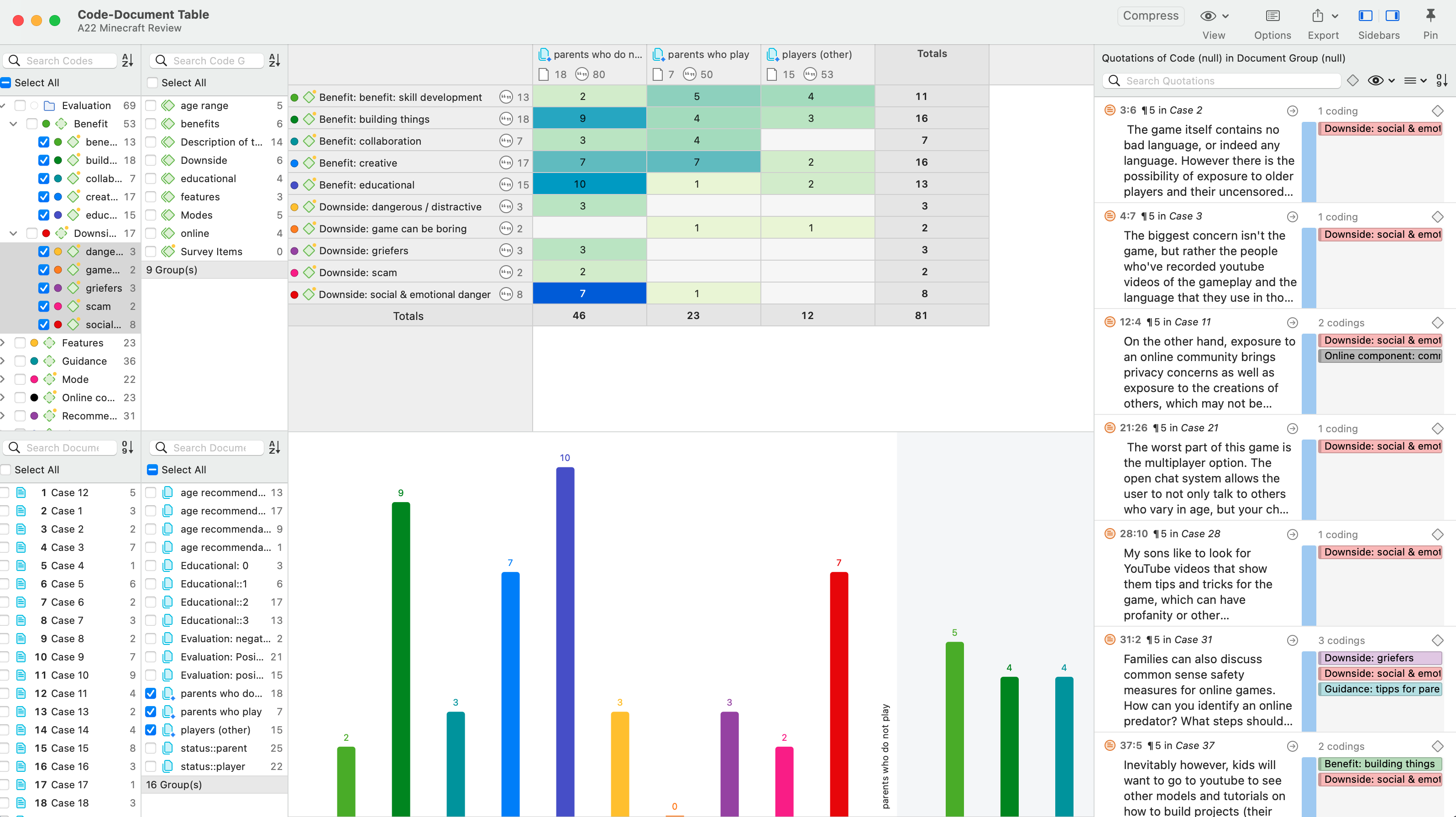 Example Code-Document Table