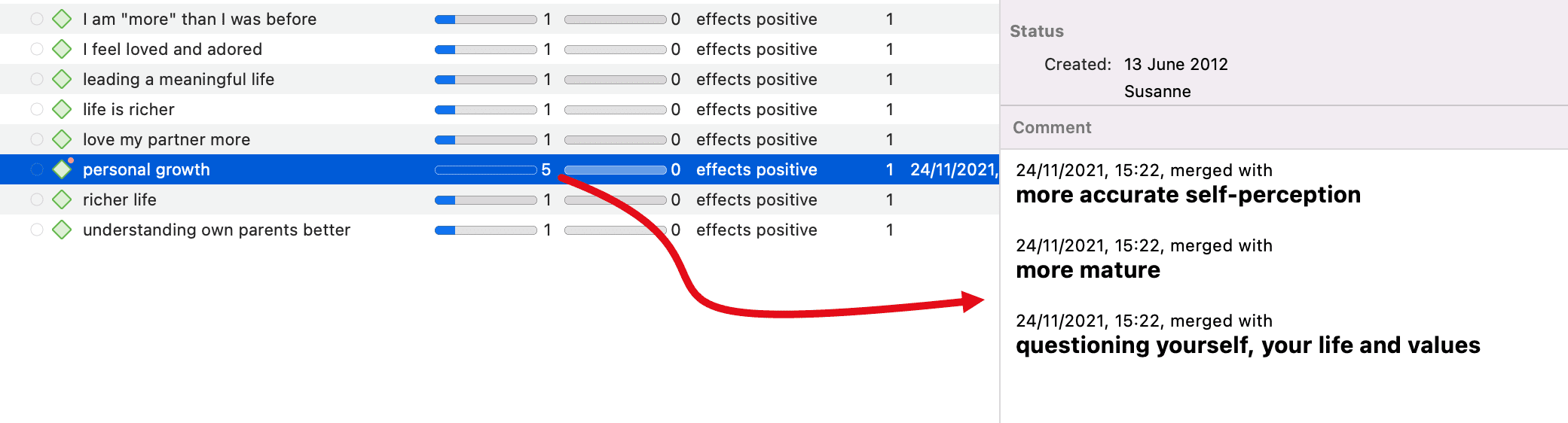 Merging Codes - Audit Trail