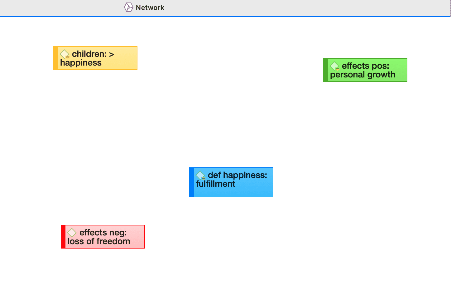 ATLAS.ti Network with some code nodes