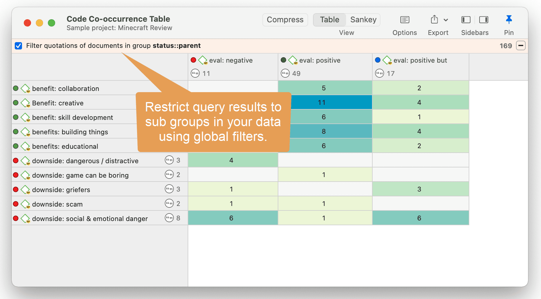 Applying global filters