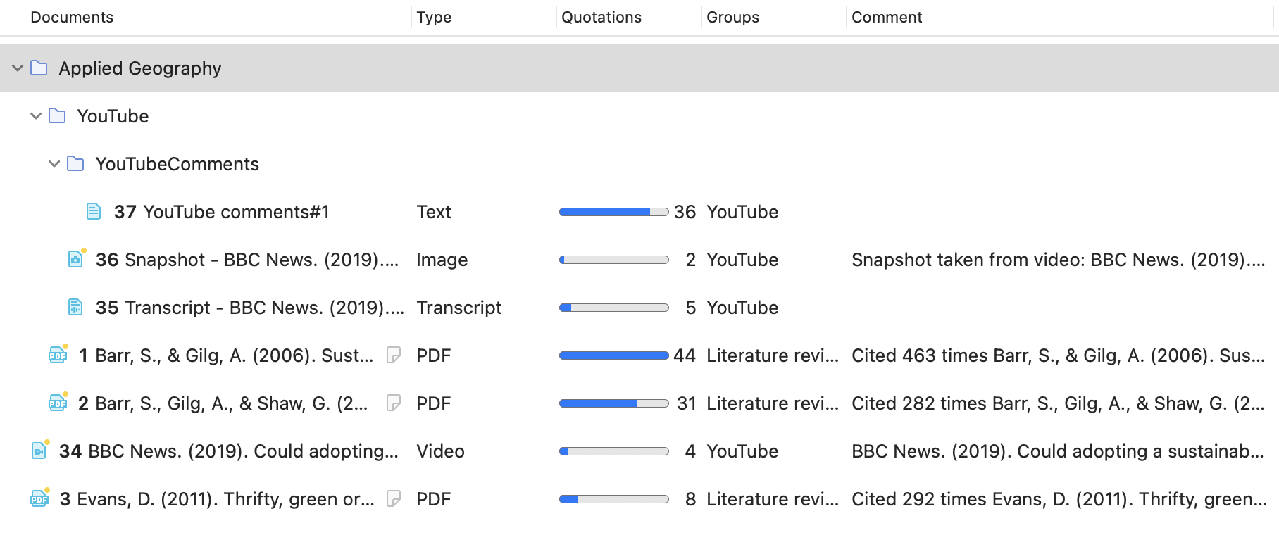 Carpeta del Administrador de documentos