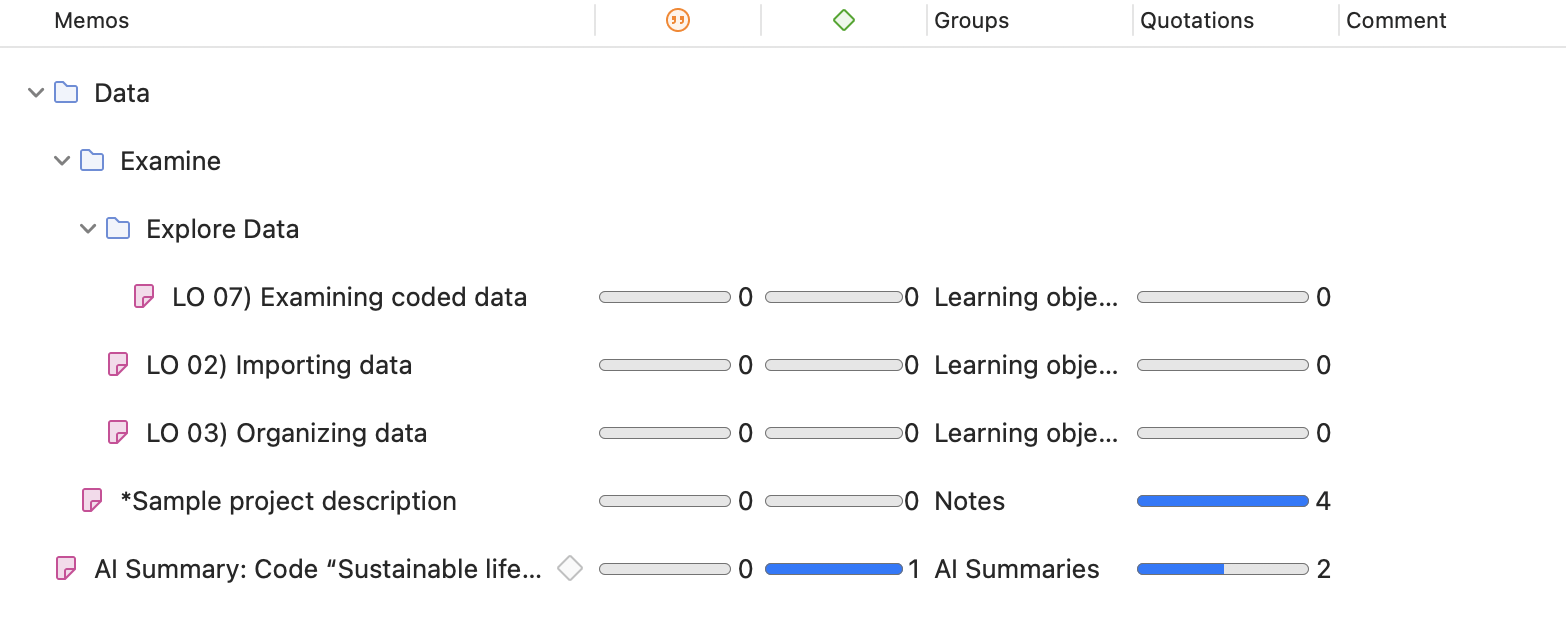 Carpeta del Administrador de memos