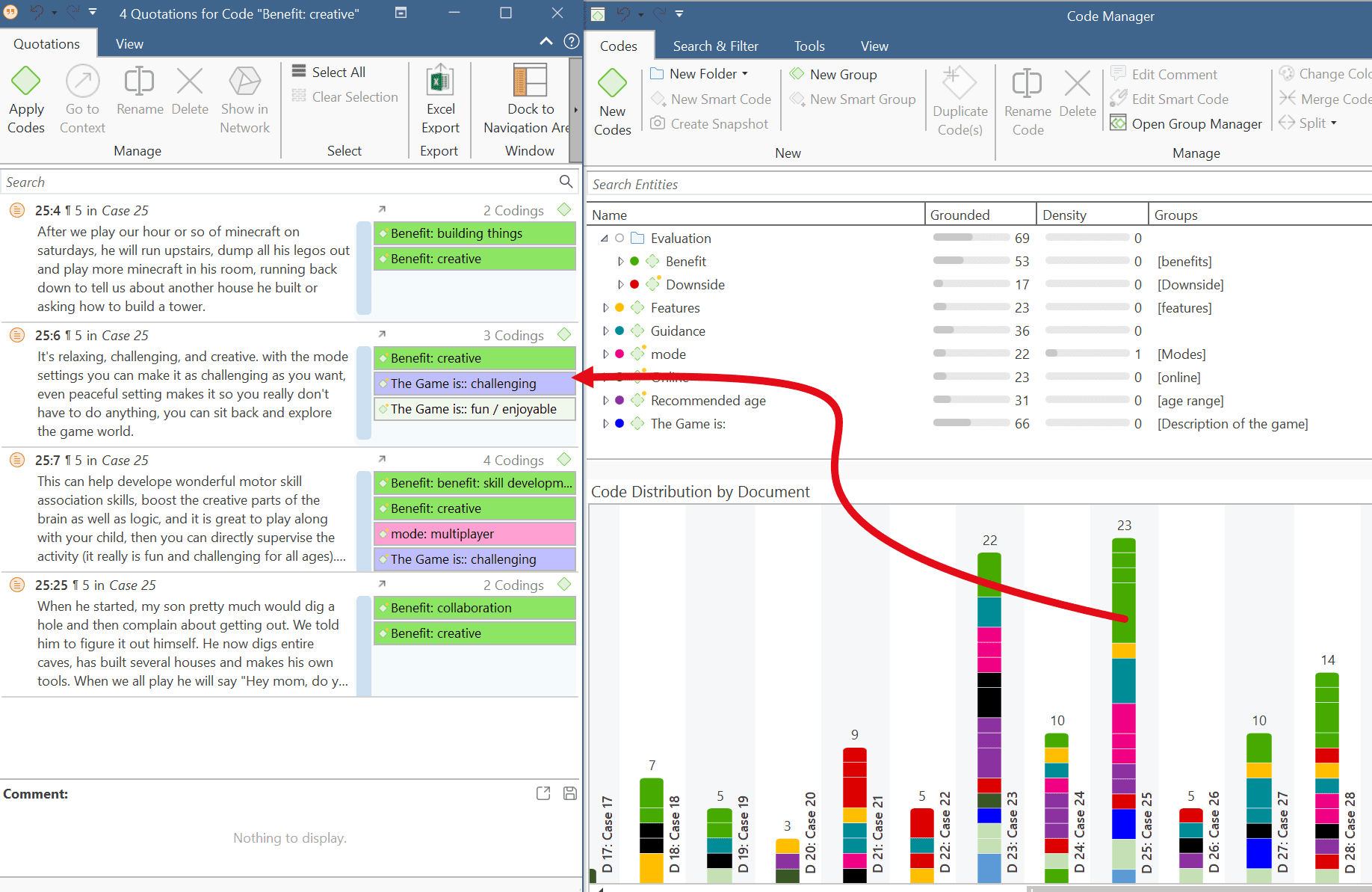 Code distribution by documents - data retrieval