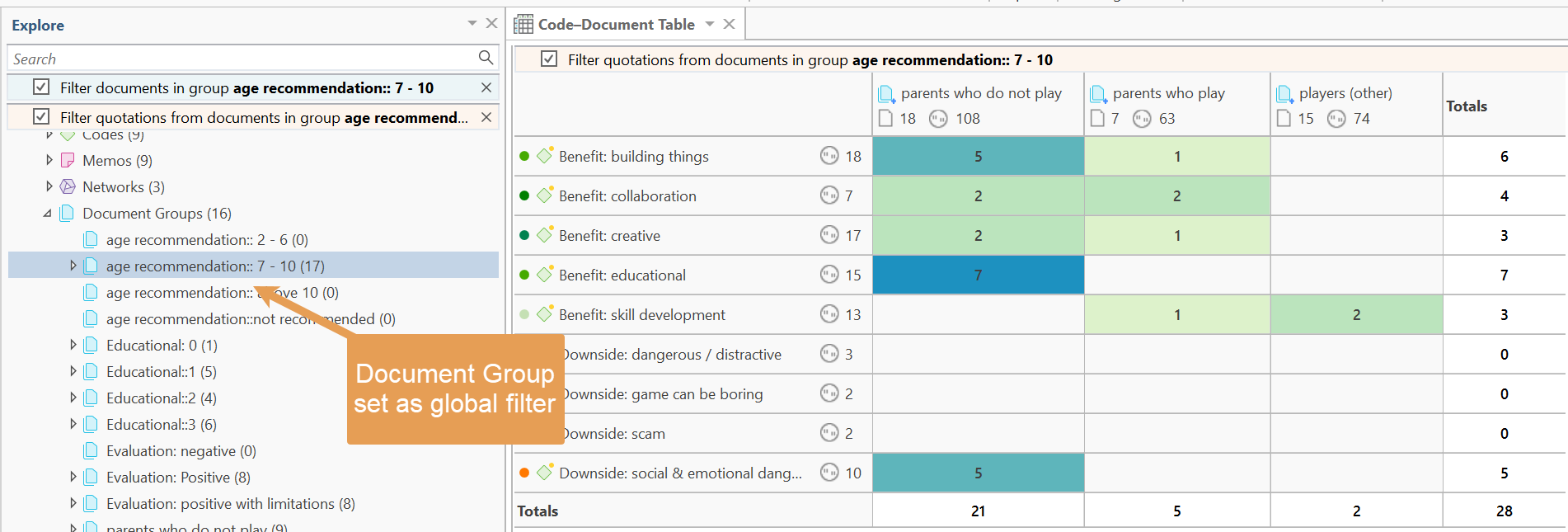 Code-Document Table with global filter