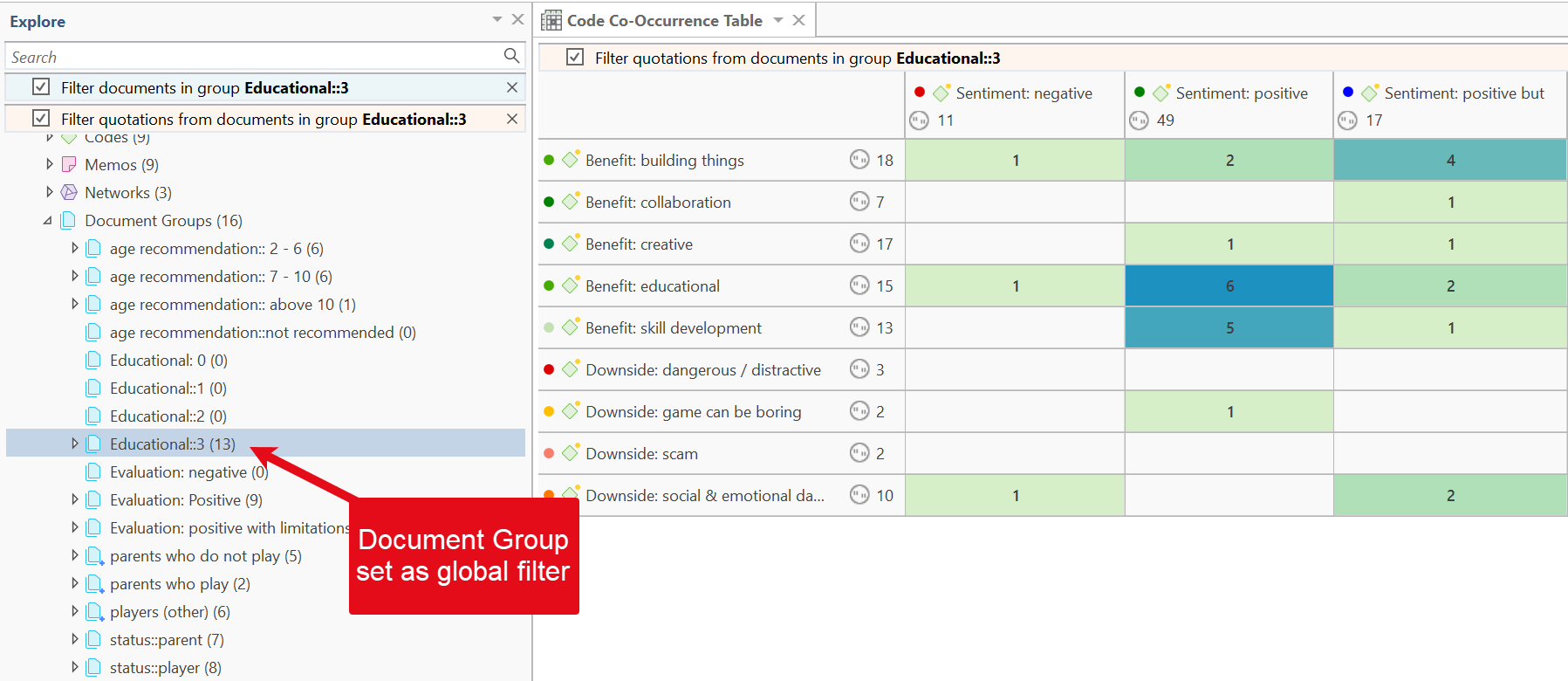Code Co-occurrence Table with global filter