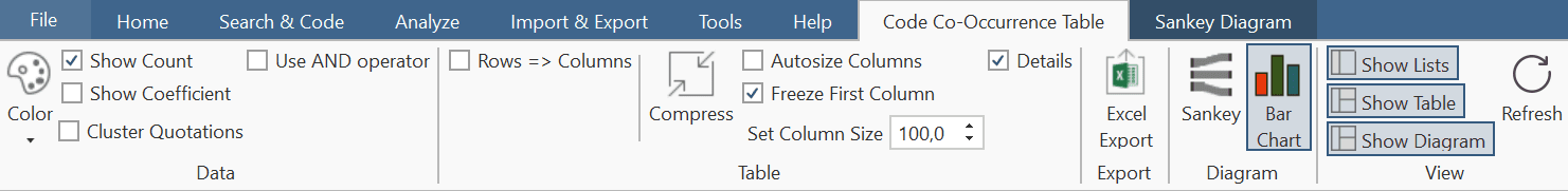 Code Co-occurrence Table ribbon