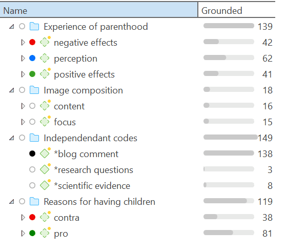 Example of a code folder structure