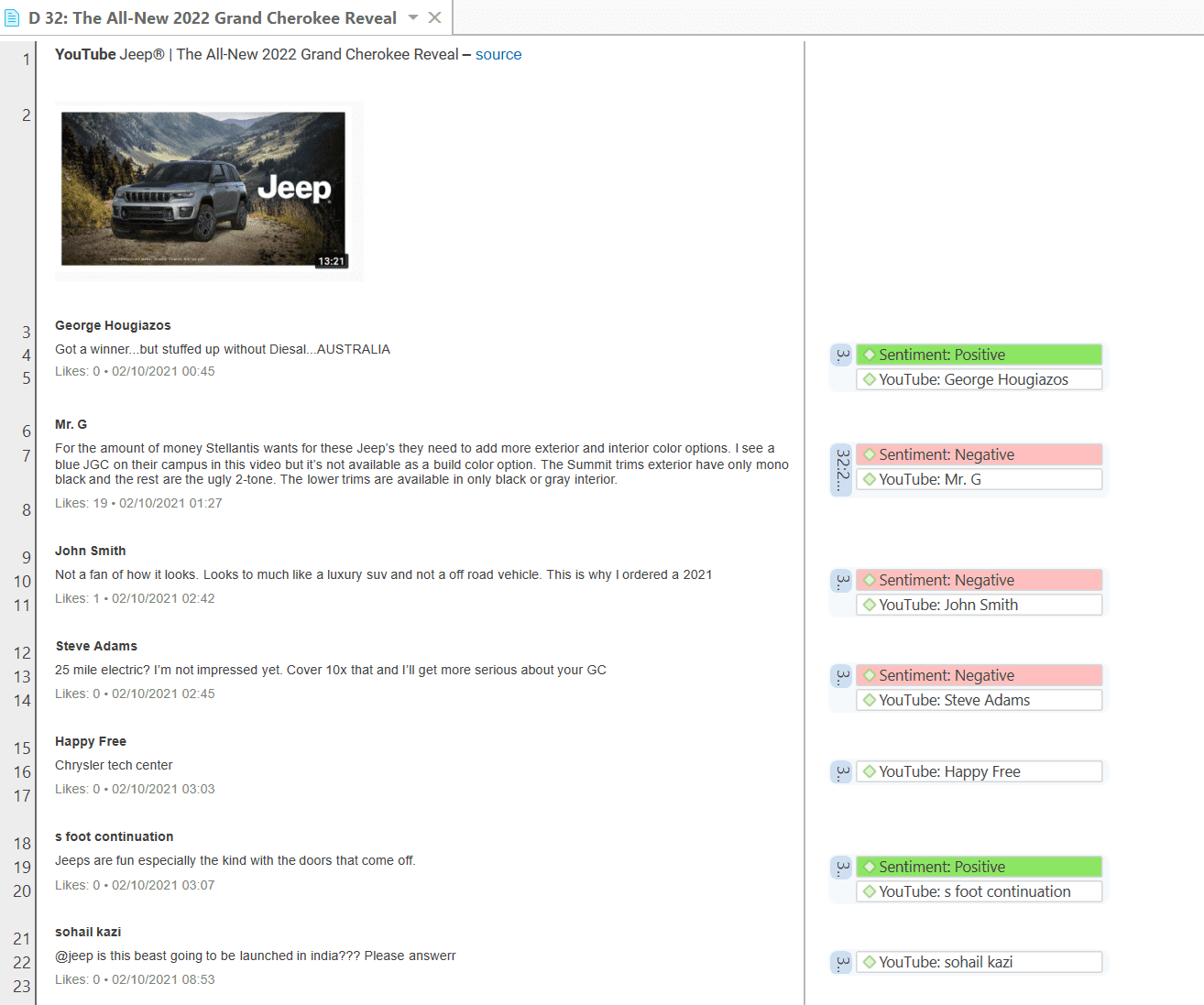 Social Network Comments - Example