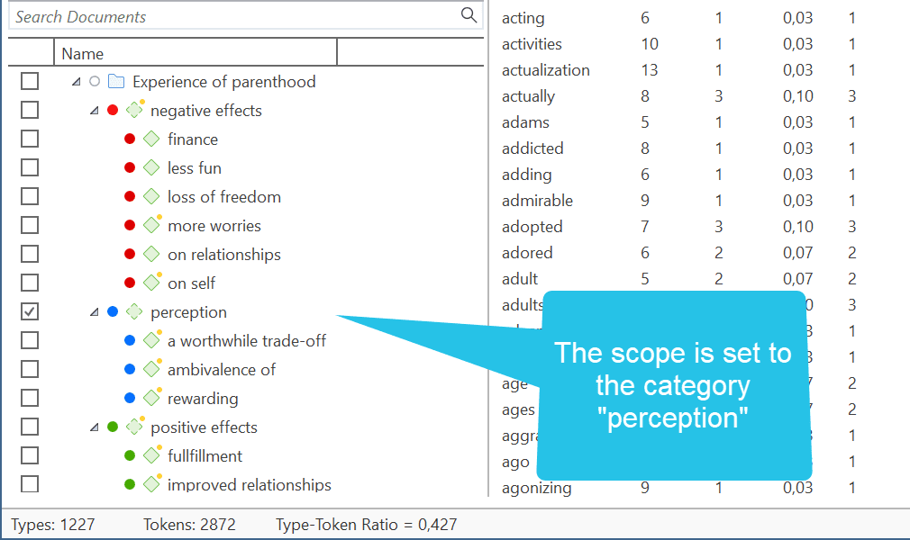 Select the scope