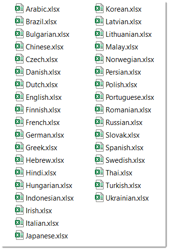 Stop Lists that are delivered with ATLAS.ti