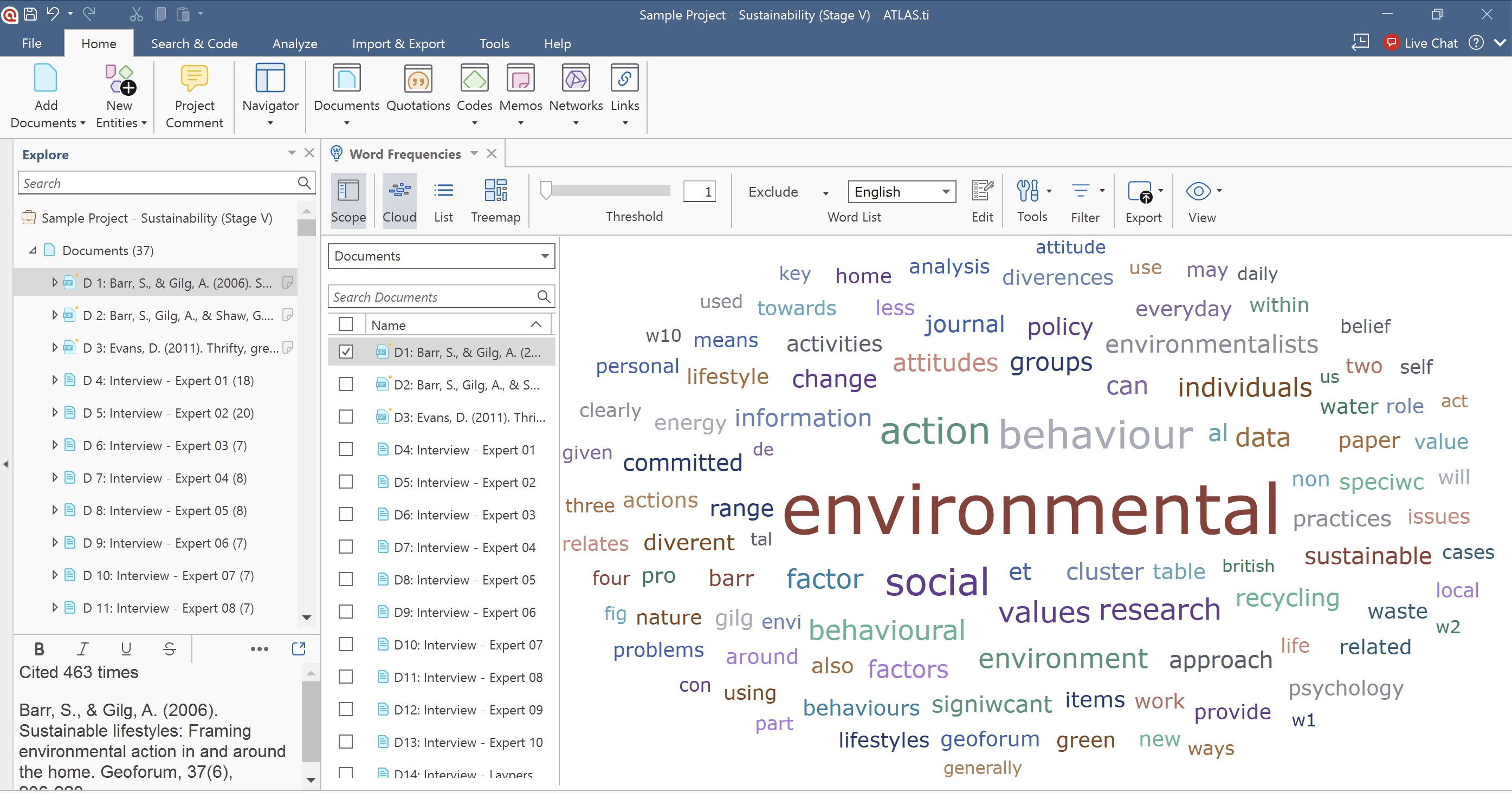 Word Cloud showing frequency for a word