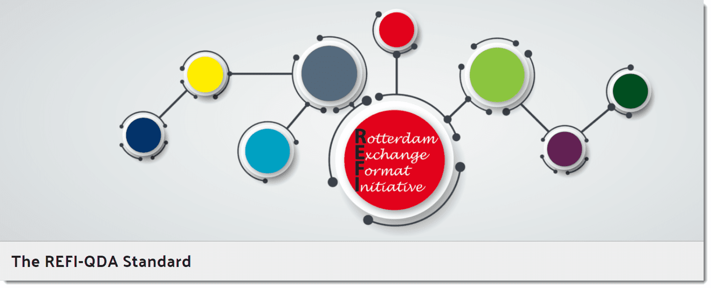 The Refi-QDA Standard