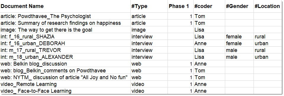Preparing Document Groups for Import
