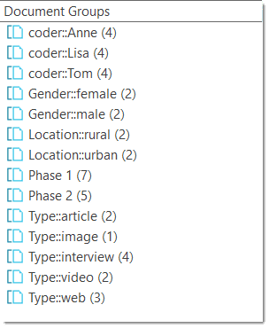Document Group Examples