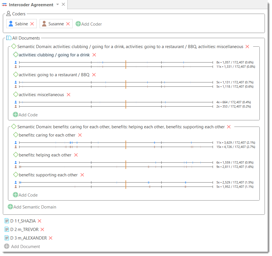 Entering coders, codes and documents