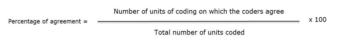 Equation Percent Agreement