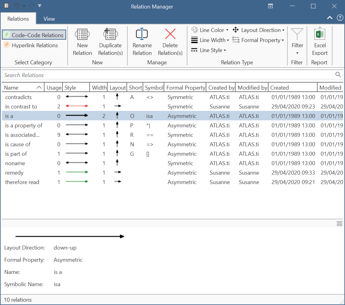 ATLAS.ti Relation Manager