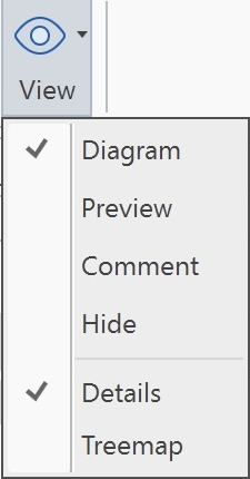 Document Manager View