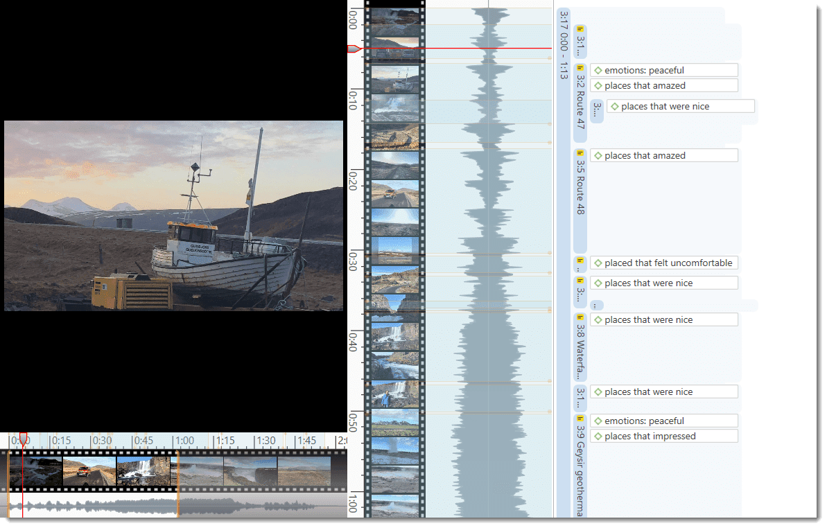 Coded Video Document