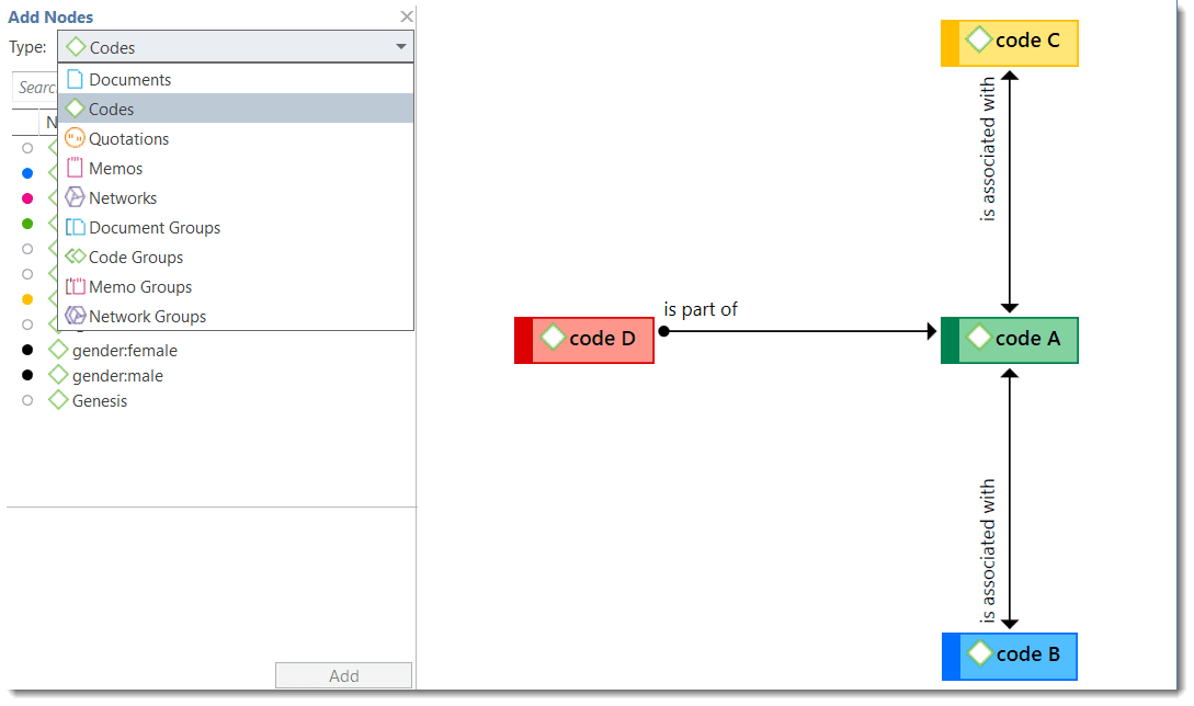 Adding Nodes to a Network
