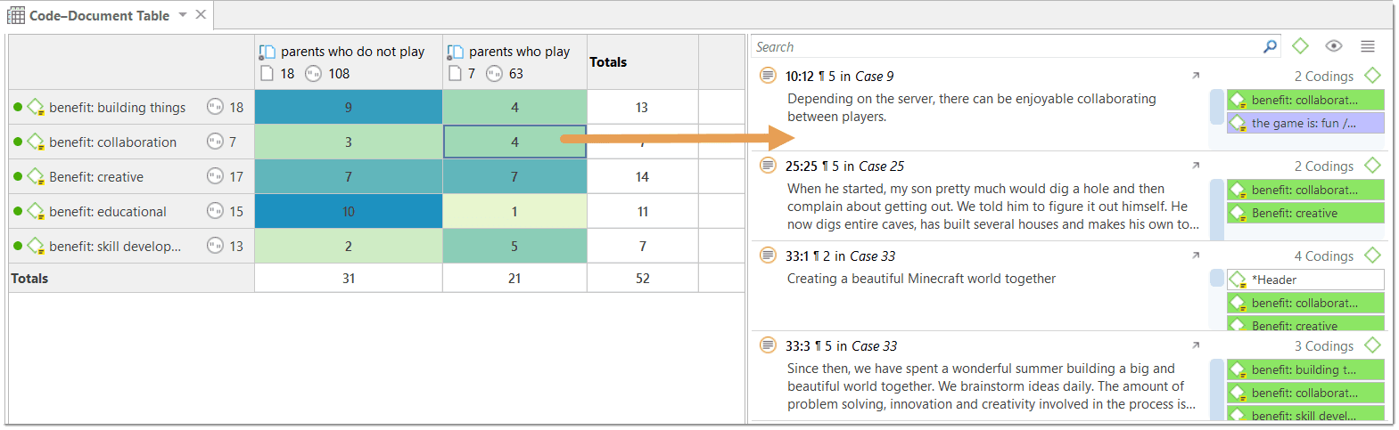 Retrieving quotation when analysing data