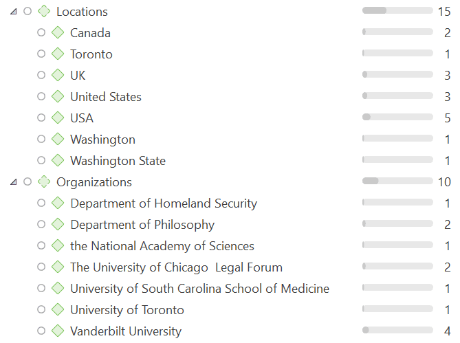 NER Coding Results