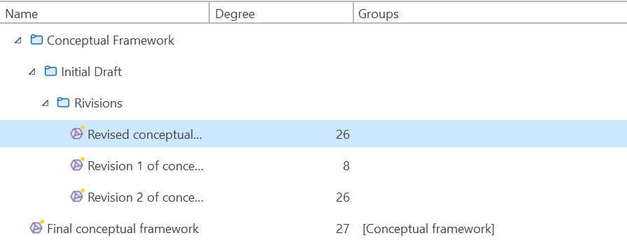 Carpeta del Administrador de redes