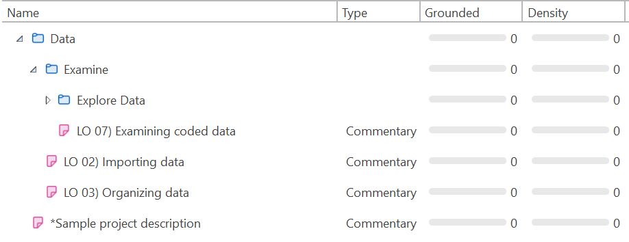 Carpeta del Administrador de memos